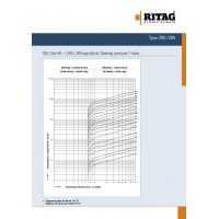 RITAG Type ZRD/DIN Pressure Drop Diagrams
